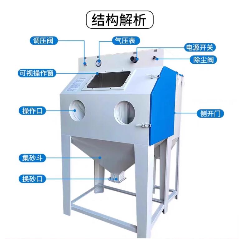 TarapotoSandblasting machine